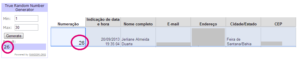 resultado sorteio Crocs