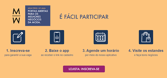 minas trend phygital